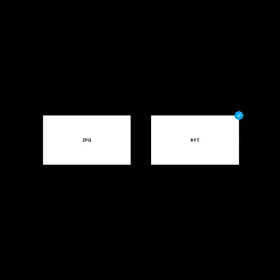 NFTs, explained.