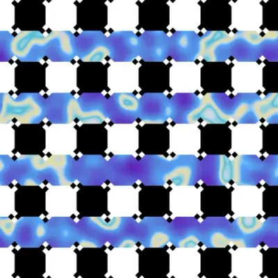 Parallel lines
