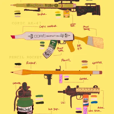 ART IS WAR ARTillery