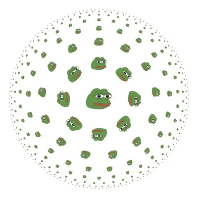 memerable
