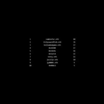 top 10