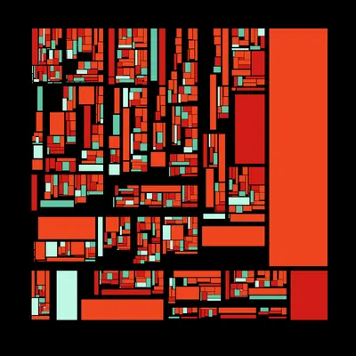#192000061