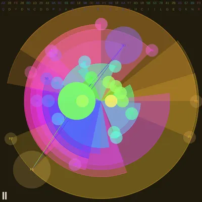 #223000112