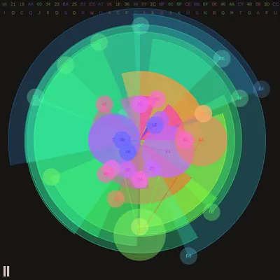 #223000174