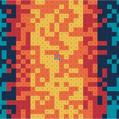 =ROUNDUP(SIN(COL()/26*PI())*4)+RAND(0;1)