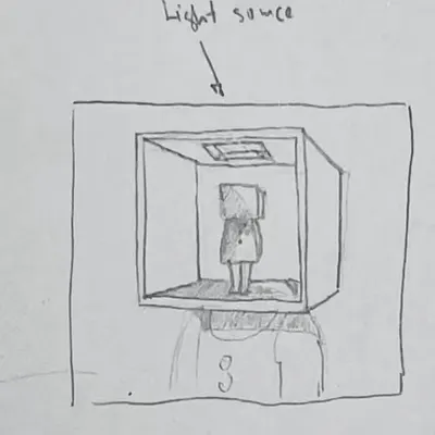 Lᵢg𝓱𝚝 𝘴ₒᵤᵣ𝚌ₑ