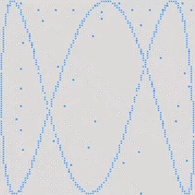 over-time #3
