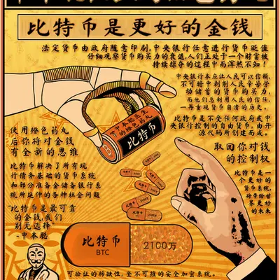 中本聪医生的橙色药丸 🇨🇳 Dr. Satoshi's Orange Pill
