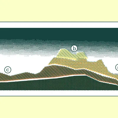 Appendix J - Nr. 419, 427 and 527