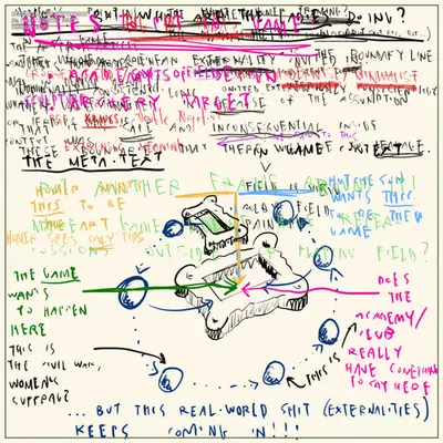 Concept Notes