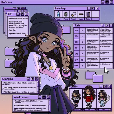 RWX Character Sheet