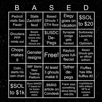 Based Ghouls Bingo 2024