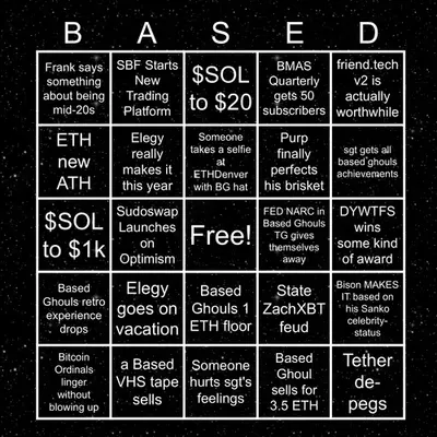 Based Ghouls Bingo 2024