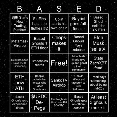 Based Ghouls Bingo 2024