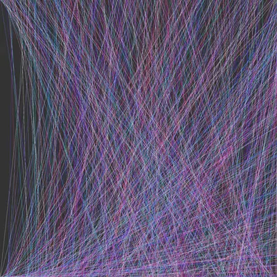 Bands #4 (0.5 min)