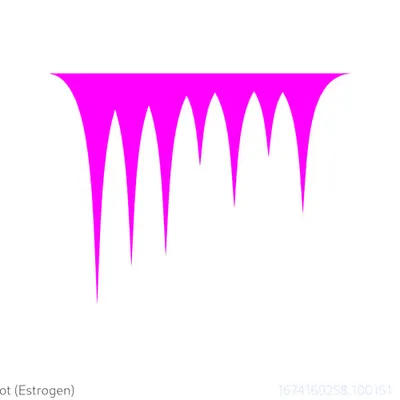 Shot (Estrogen)