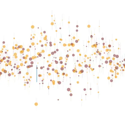 Golden Reverie