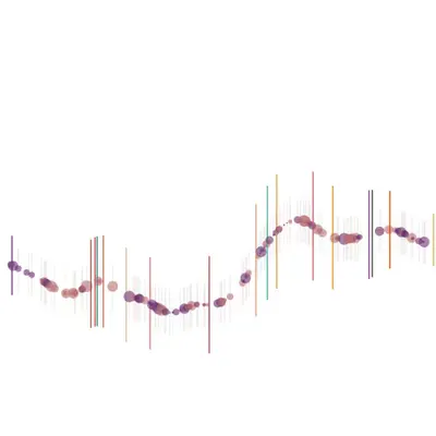 Ethereal Frequency