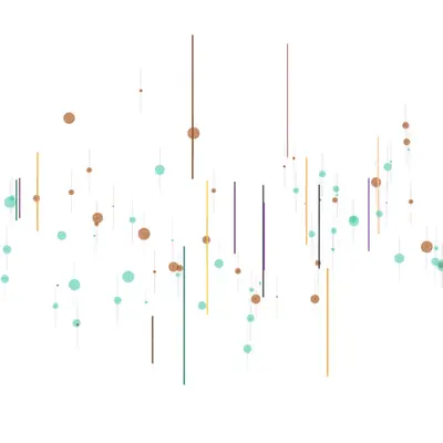 Whimsical Flux