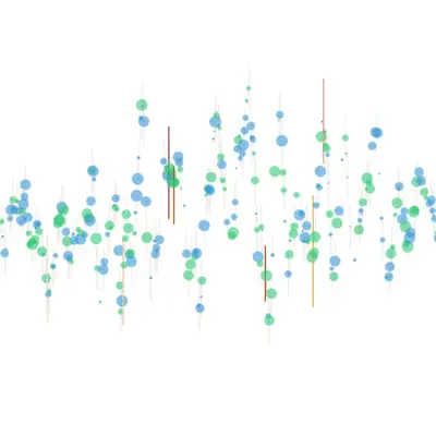 Aqua Symphony