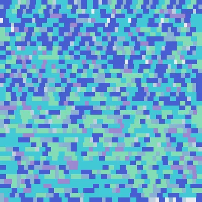 Uniswap Multicall2