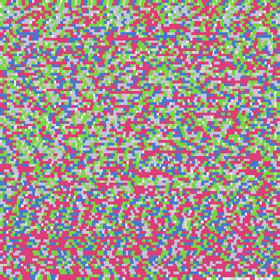 ENS Public Resolver