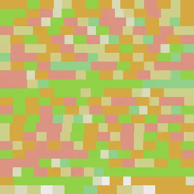 Gnosis Safe MultiSendCallOnly