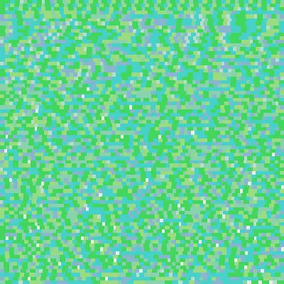 Tether USDT