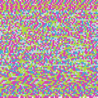 Uniswap UNI