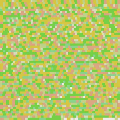Synthetix SNX