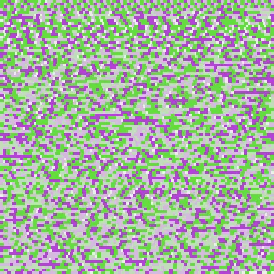 CryptoKitties