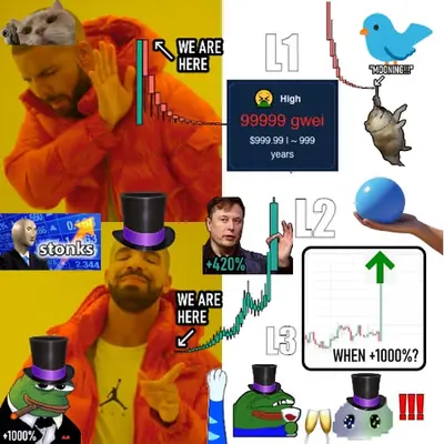 Based Meme  4