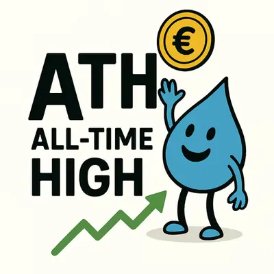 A - ATH (All-Time High).