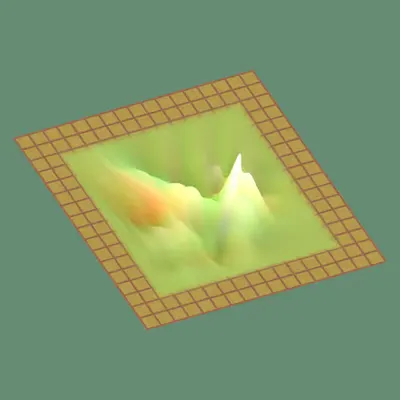 Wavelet Pool #10