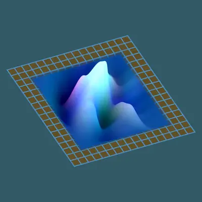 Wavelet Pool #14
