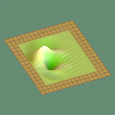 Wavelet Pool #16