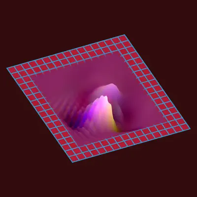 Wavelet Pool #17