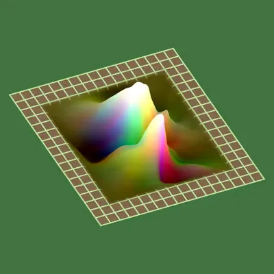 Wavelet Pool #24