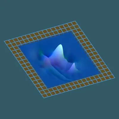 Wavelet Pool #4