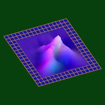 Wavelet Pool #5