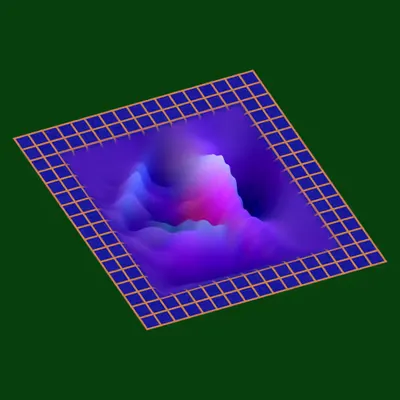 Wavelet Pool #58