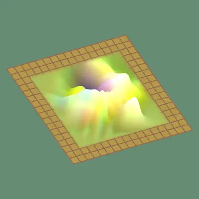 Wavelet Pool #60