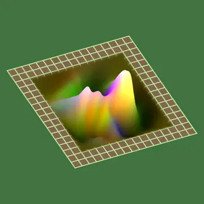 Wavelet Pool #69