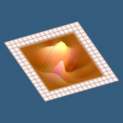 Wavelet Pool #7