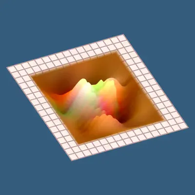 Wavelet Pool #85