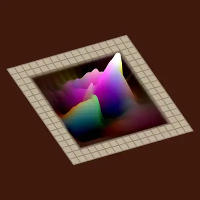 Wavelet Pool #88