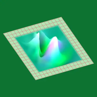 Wavelet Pool #98
