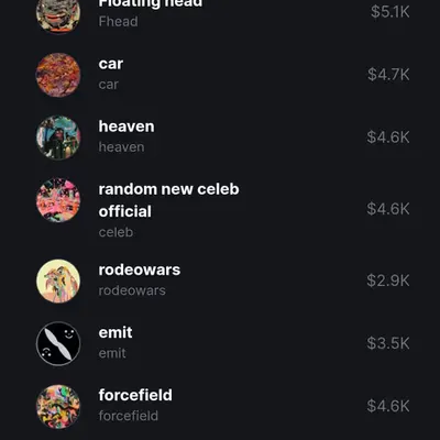 All the coins I made 
