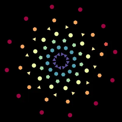 orbits - #186