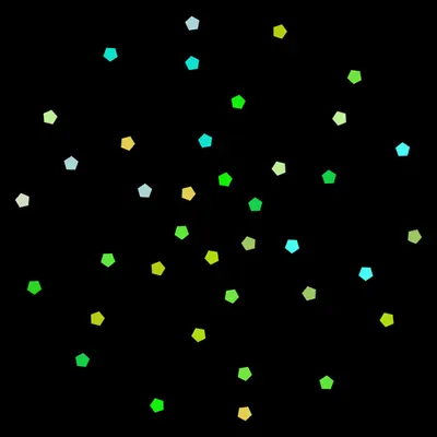 orbits - #313